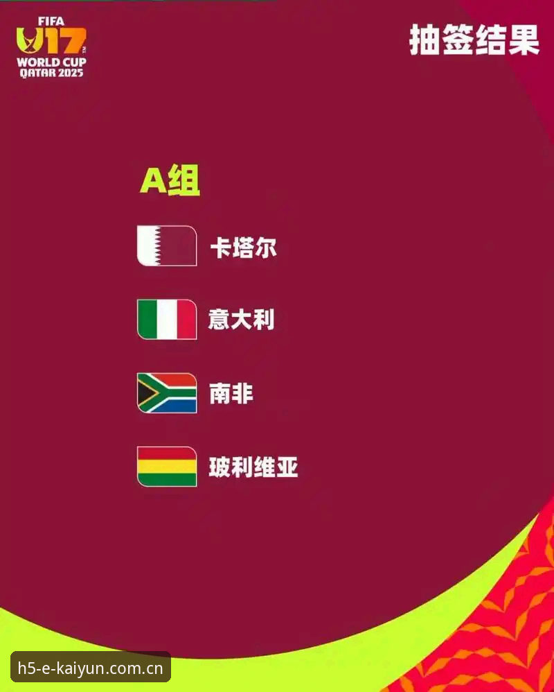 开云体育2026入口必备 U17世界杯抽签结果解读教程:开云体育2026入口必备的赛事观察指南