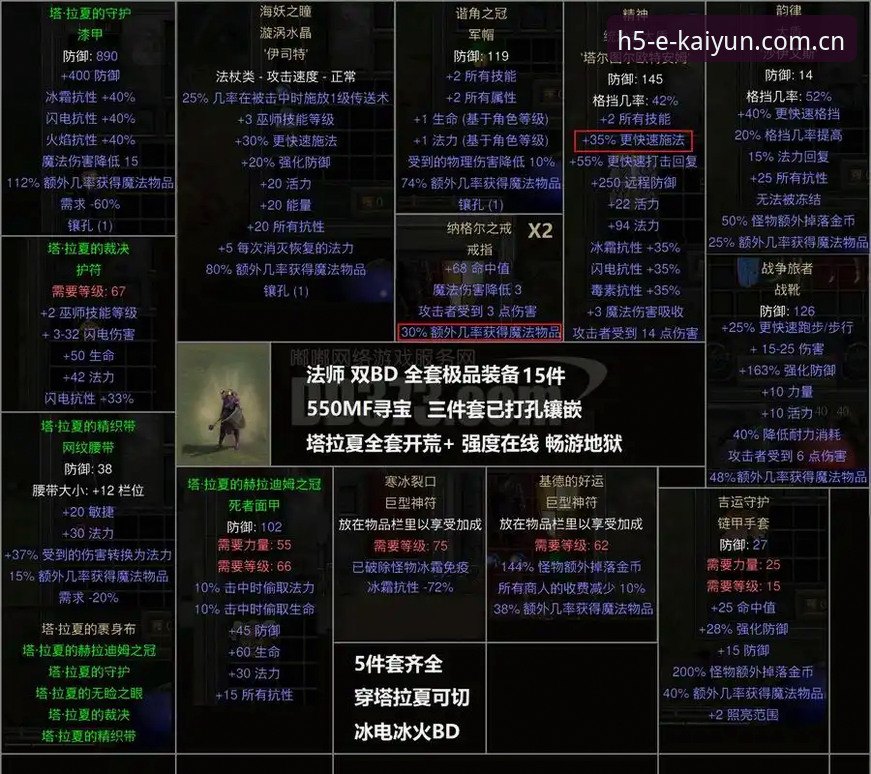 开云体育官网入口 3种关键战术看点,都灵德比能否打破尤文图斯欧冠梦?