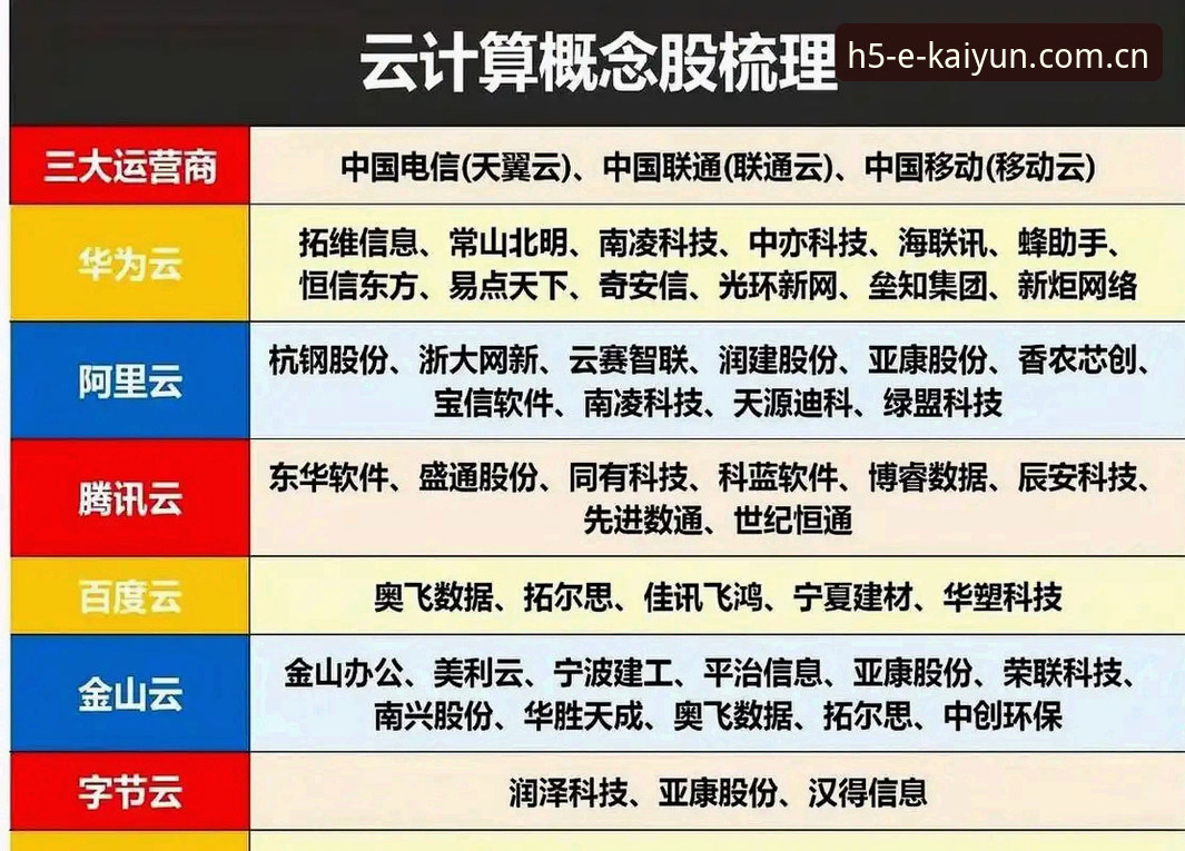 开云体育2026新入口 揭秘开云体育2026新入口背后的真相:新手必看的畅通通道指南